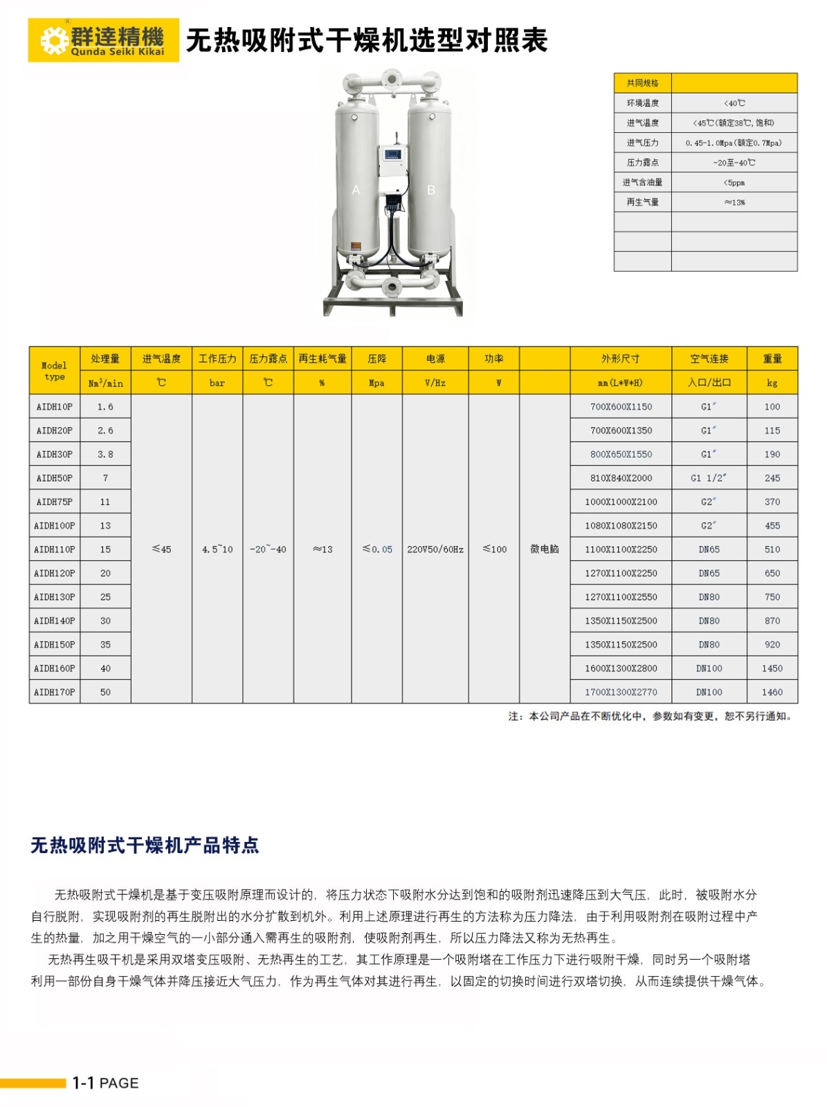 群达精机无热吸附干燥机选型.jpg